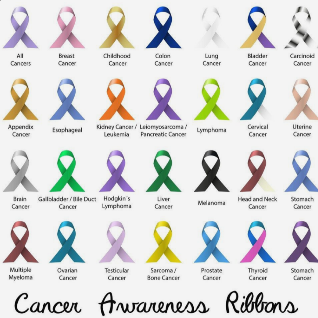 Love Ribbon
