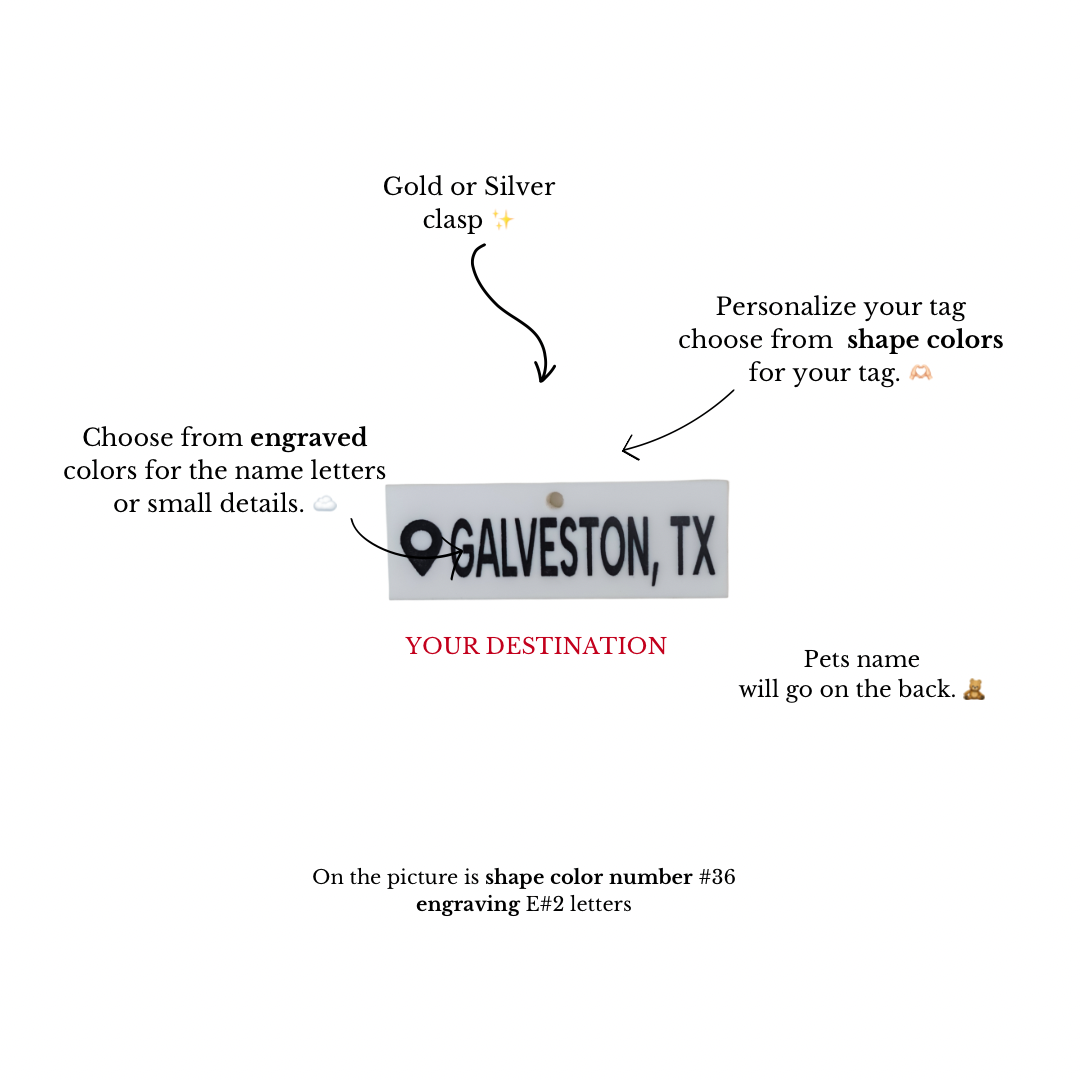 Your location